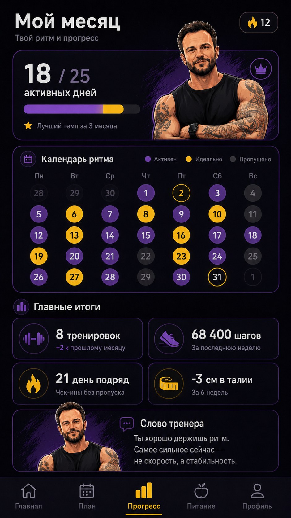 Экран приложения с прогрессом месяца